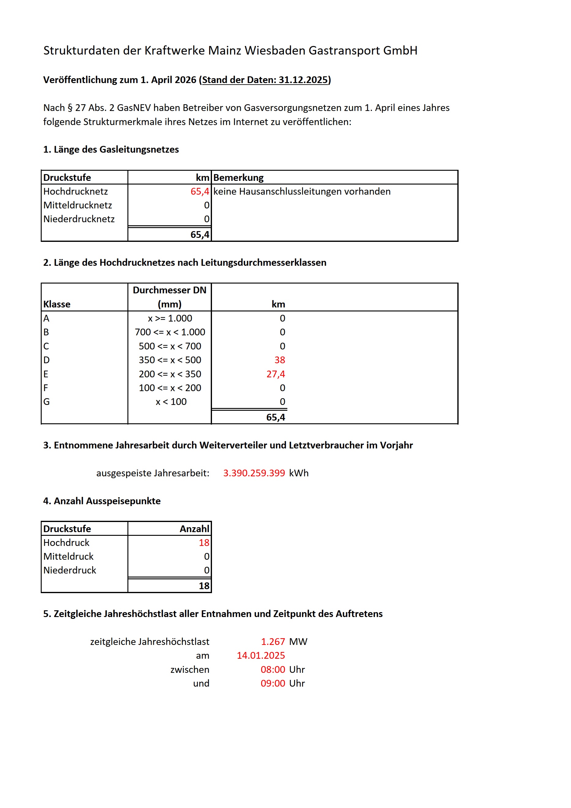 Strukturmerkmale Vorschau